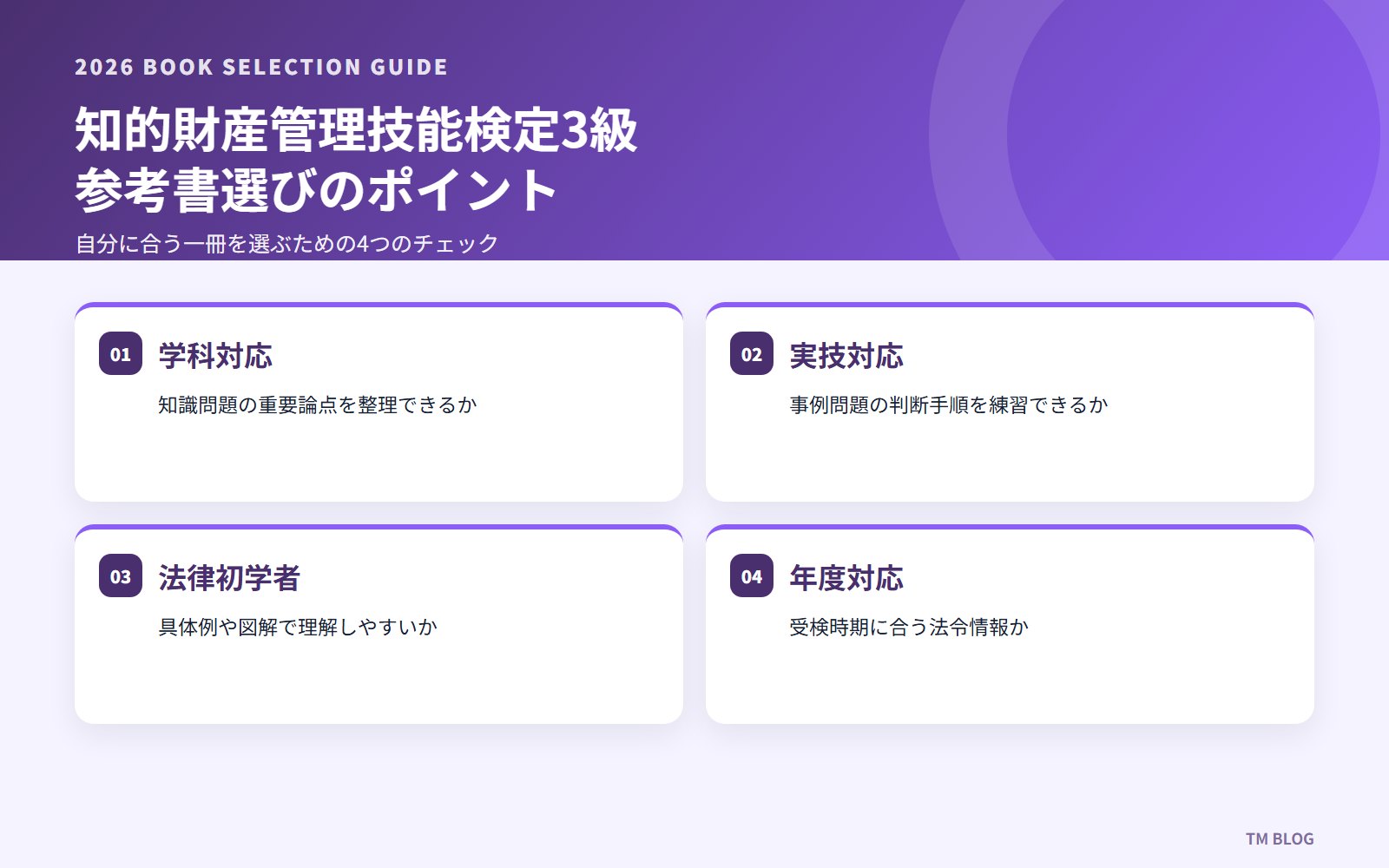 知的財産管理技能検定3級 参考書選びのポイント