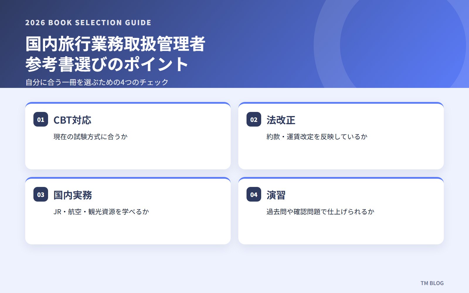 国内旅行業務取扱管理者 参考書選びのポイント