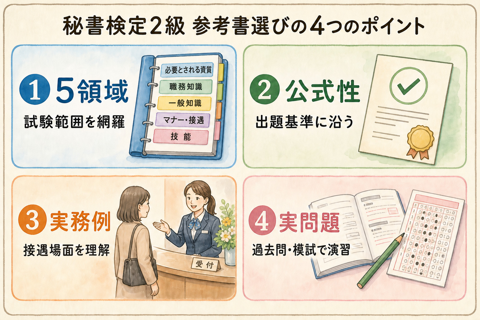 秘書検定2級の参考書選びの4つのポイント
