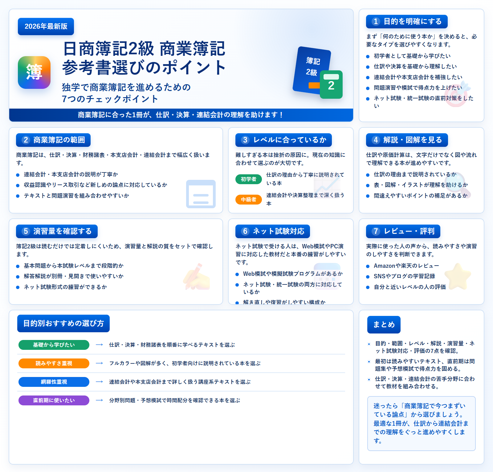日商簿記2級 商業簿記 参考書選びのポイント