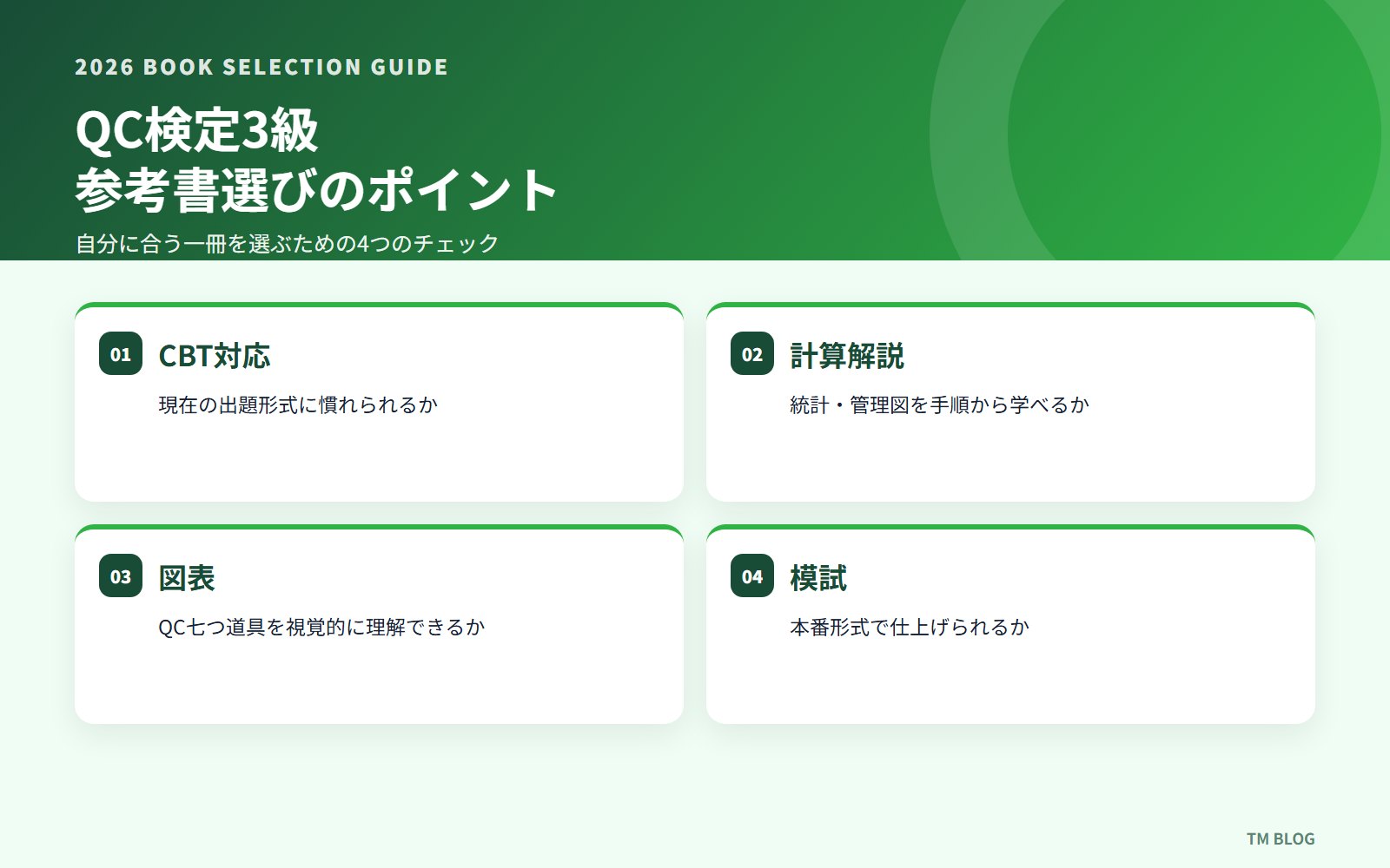 QC検定3級 参考書選びのポイント