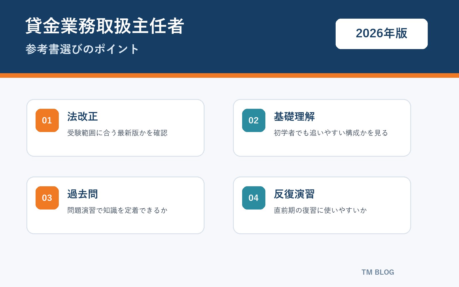 貸金業務取扱主任者 参考書選びのポイント