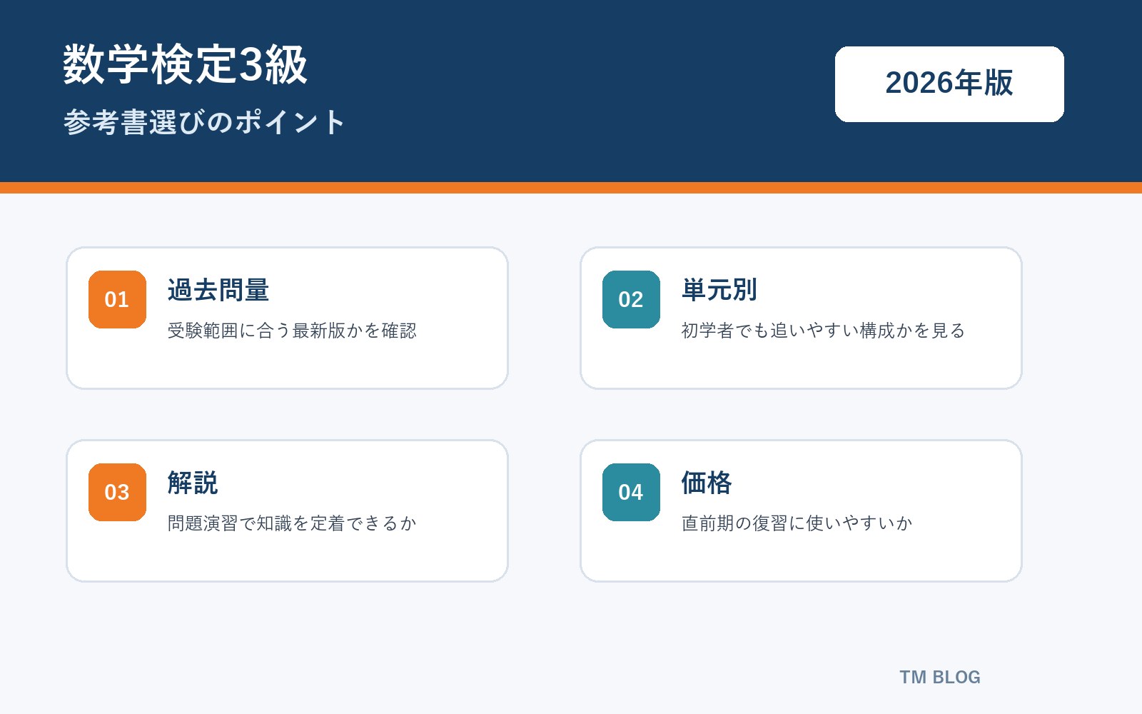 数学検定3級 参考書選びのポイント